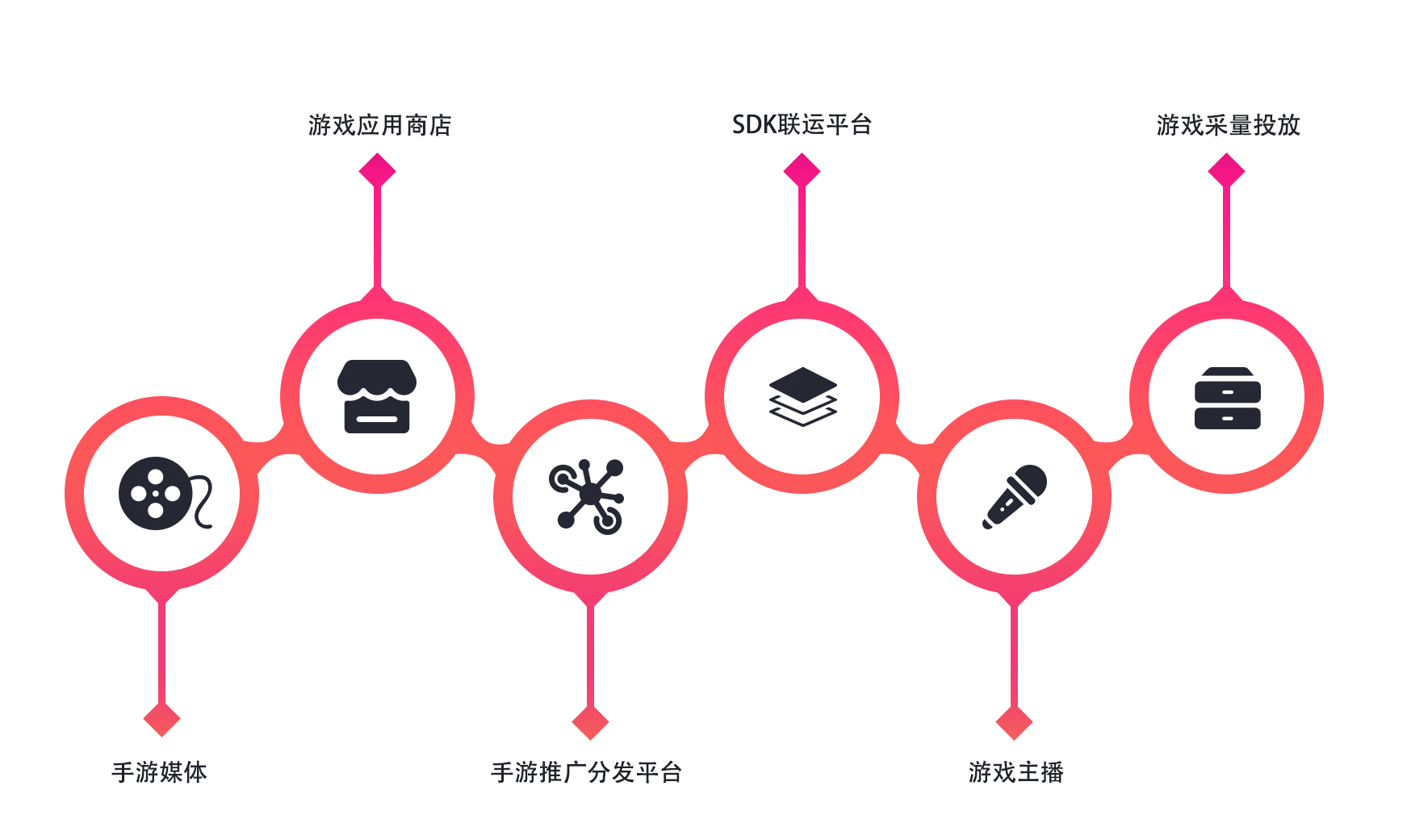 MS - 美狮贵宾会·官方(中国)