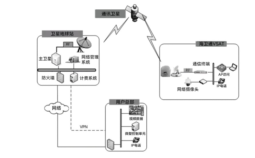 MS - 美狮贵宾会·官方(中国)
