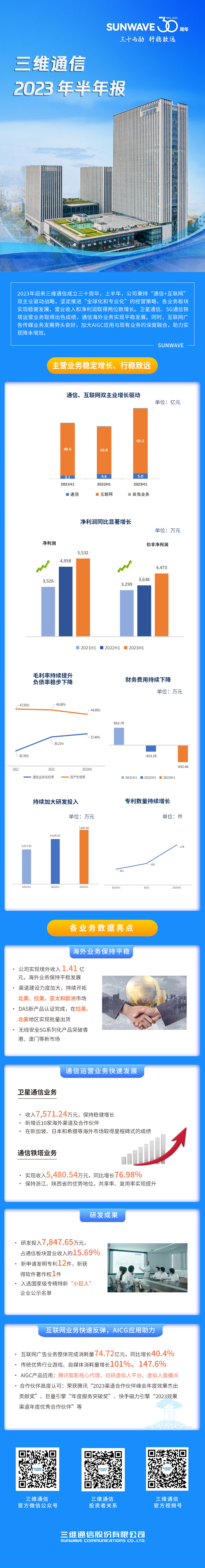 MS - 美狮贵宾会·官方(中国)