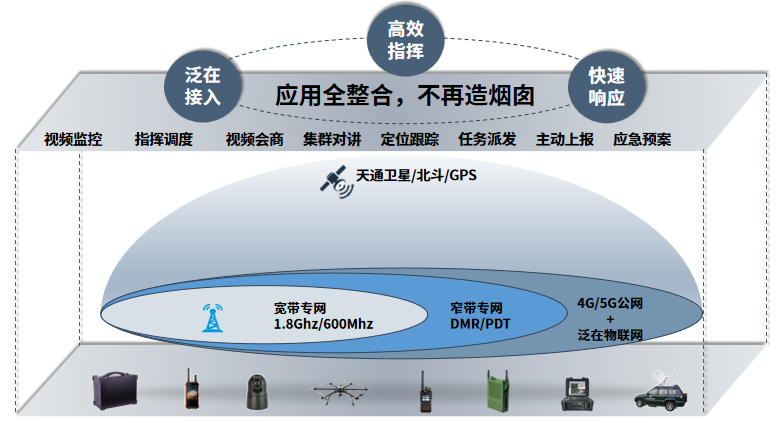 MS - 美狮贵宾会·官方(中国)
